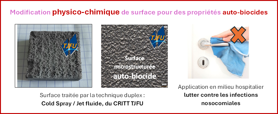 Une avancée majeure contre les infections nosocomiales grâce à un revêtement innovant